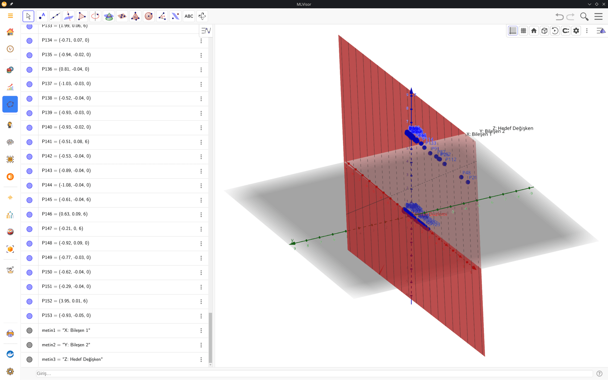 MLVisor — 3D geometric analysis