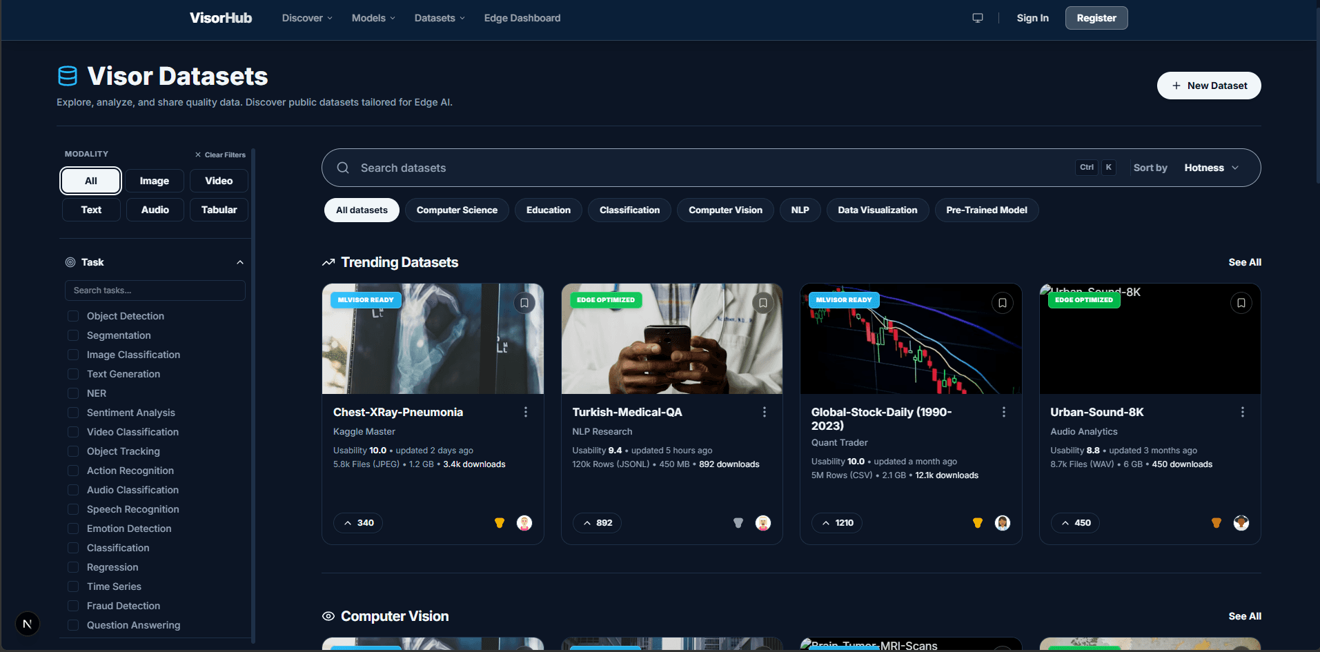 MLVisor — Sharing with VisorHub